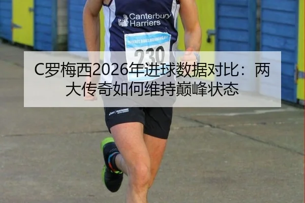 C罗梅西2026年进球数据对比：两大传奇如何维持巅峰状态